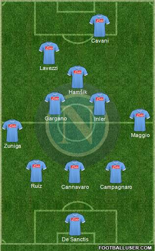 Napoli Formation 2011