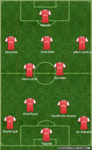 Arsenal Formation 2011