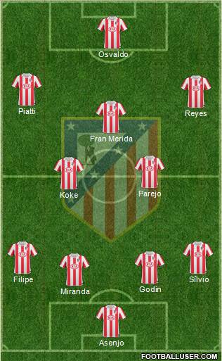 C. Atlético Madrid S.A.D. Formation 2011