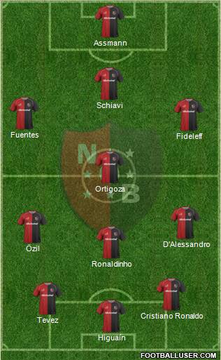 Newell's Old Boys Formation 2011