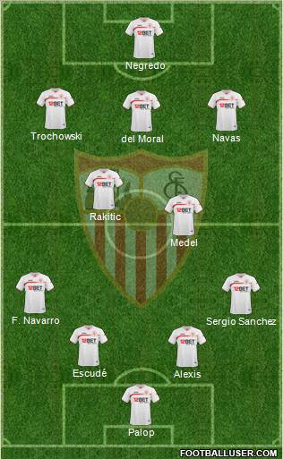 Sevilla F.C., S.A.D. Formation 2011