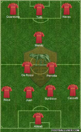AS Roma Formation 2011
