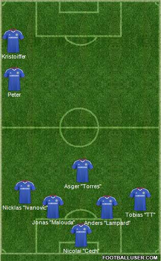 Chelsea Formation 2011