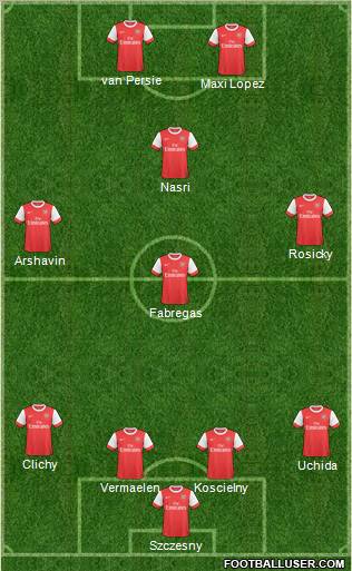 Arsenal Formation 2011