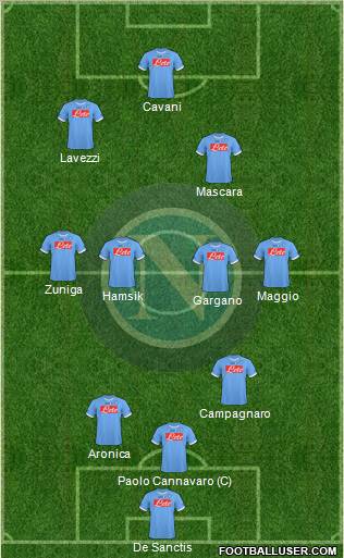 Napoli Formation 2011