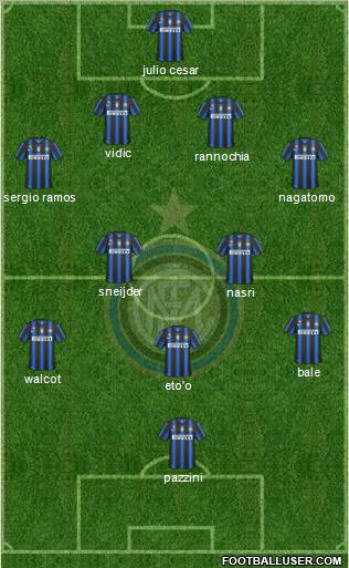 F.C. Internazionale Formation 2011