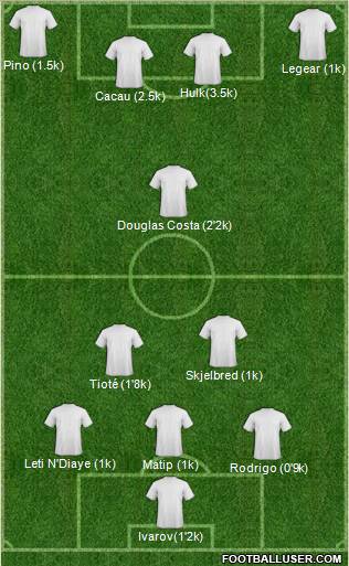 Pro Evolution Soccer Team Formation 2011