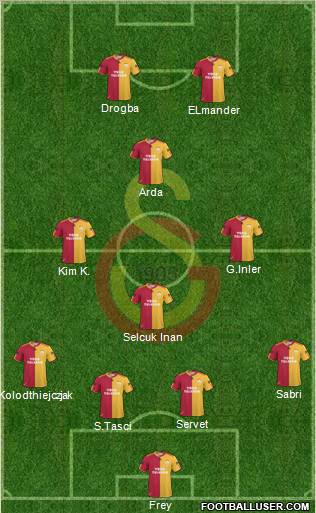Galatasaray SK Formation 2011