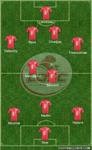 LOSC Lille Métropole Formation 2011