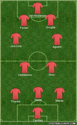 Pro Evolution Soccer Team Formation 2011
