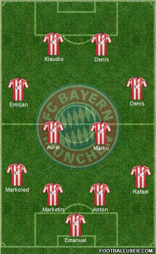FC Bayern München Formation 2011