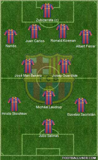 F.C. Barcelona Formation 2011