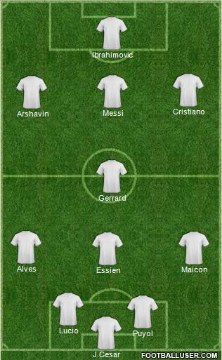 Pro Evolution Soccer Team Formation 2011