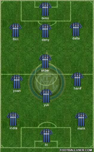 F.C. Internazionale Formation 2011