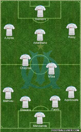 Olympique de Marseille Formation 2011