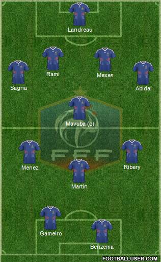 France Formation 2011