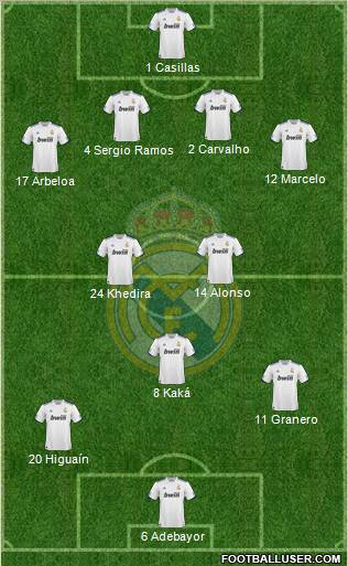 Real Madrid C.F. Formation 2011