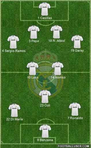 Real Madrid C.F. Formation 2011