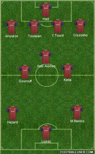Real Salt Lake Formation 2011