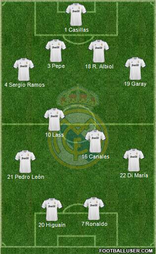 Real Madrid C.F. Formation 2011