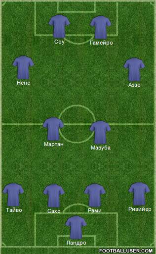Dream Team Formation 2011