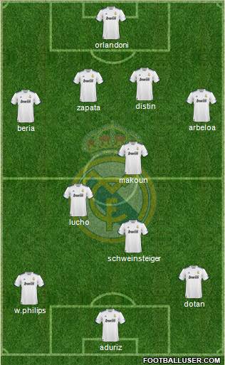 Real Madrid C.F. Formation 2011