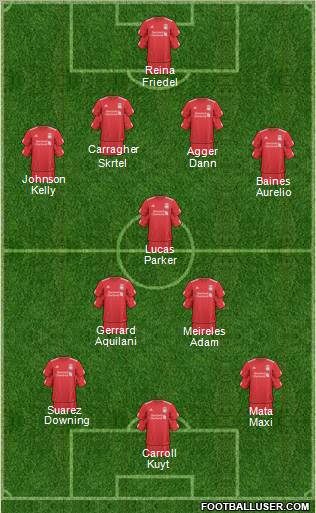 Liverpool Formation 2011