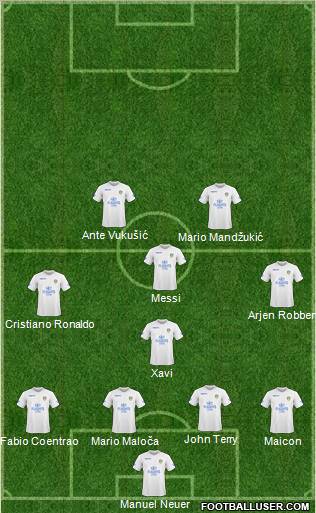 Leeds United Formation 2011