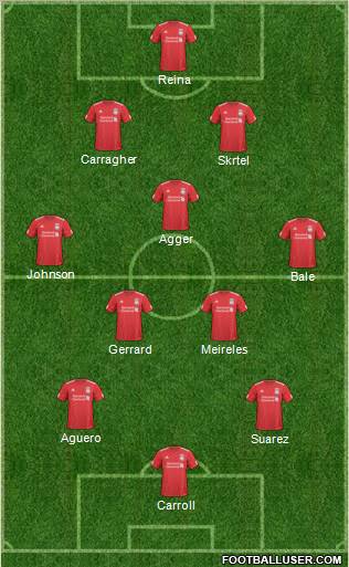 Liverpool Formation 2011