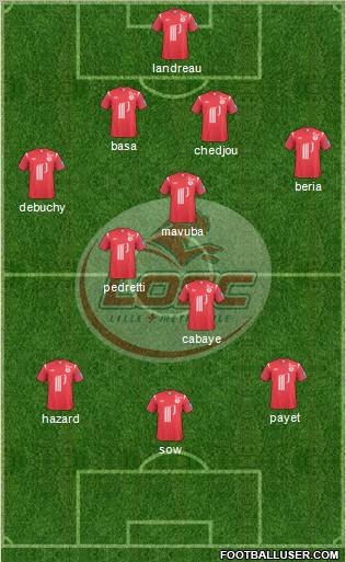 LOSC Lille Métropole Formation 2011