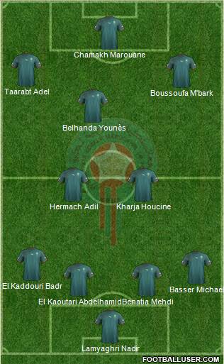 Morocco Formation 2011