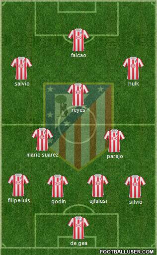 C. Atlético Madrid S.A.D. Formation 2011