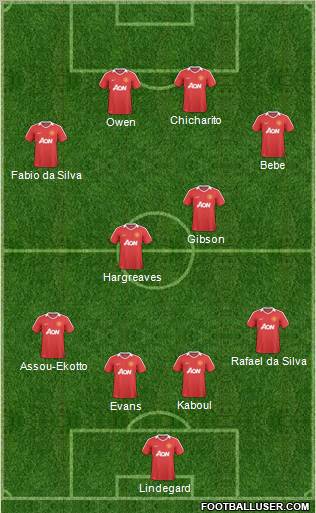 Manchester United Formation 2011