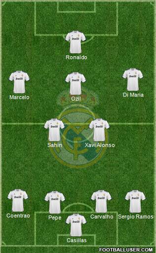 Real Madrid C.F. Formation 2011