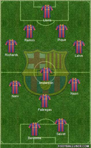F.C. Barcelona Formation 2011