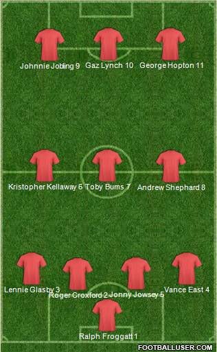 Championship Manager Team Formation 2011