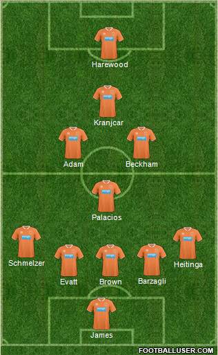 Blackpool Formation 2011