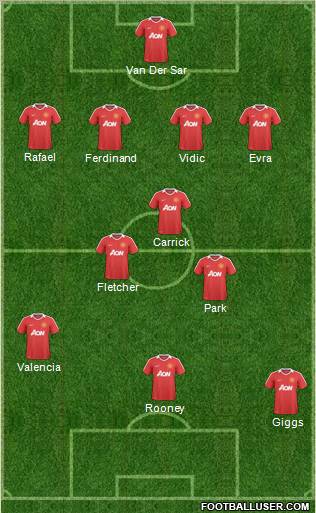 Manchester United Formation 2011