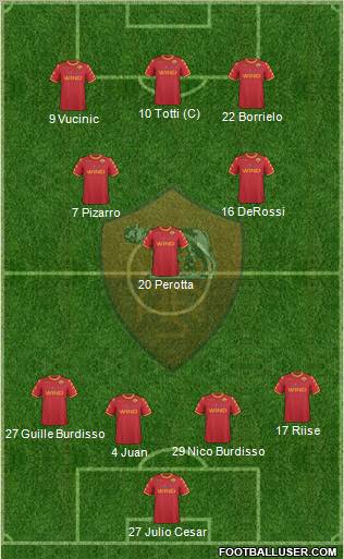 AS Roma Formation 2011