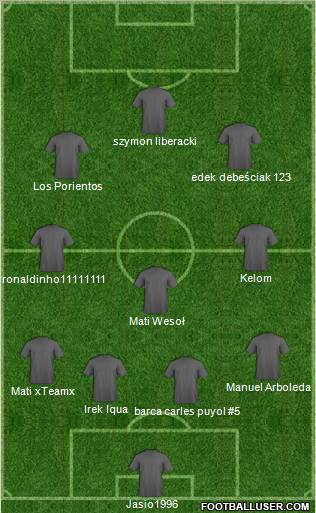 Dream Team Formation 2011