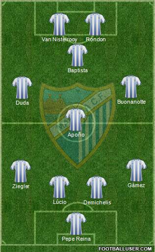 Málaga C.F., S.A.D. Formation 2011