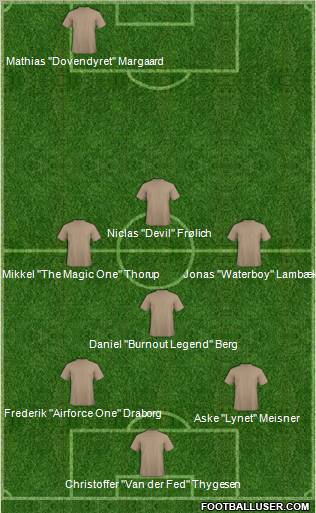 Championship Manager Team Formation 2011