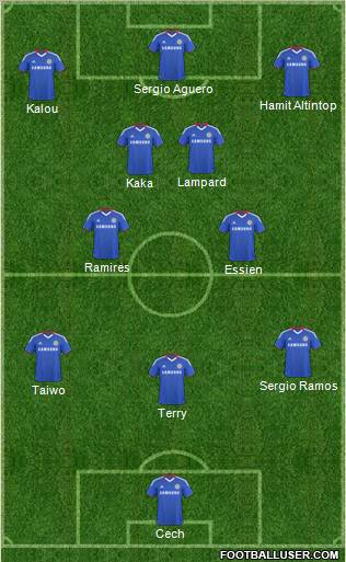 Chelsea Formation 2011