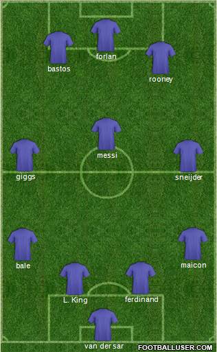 Dream Team Formation 2011