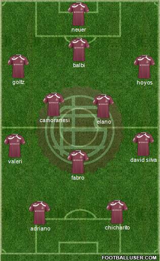 Lanús football formation