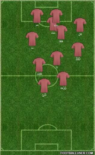 Brampton Lions FC Formation 2011