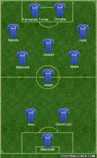 Chelsea Formation 2011