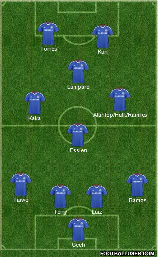 Chelsea Formation 2011