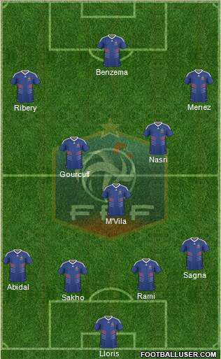 France Formation 2011