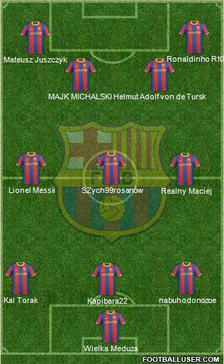 F.C. Barcelona Formation 2011
